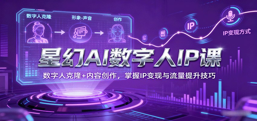 星幻AI数字人个人IP打造,形象声音克隆到电商带货、广告接单5种变现方式,30天跑通0到10万闭环 - 缩略图