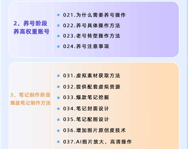 小红书虚拟项目用AI原创PPT模板，单品纯利3000+，有店铺开店234天7475单赚了7W - 插图 1