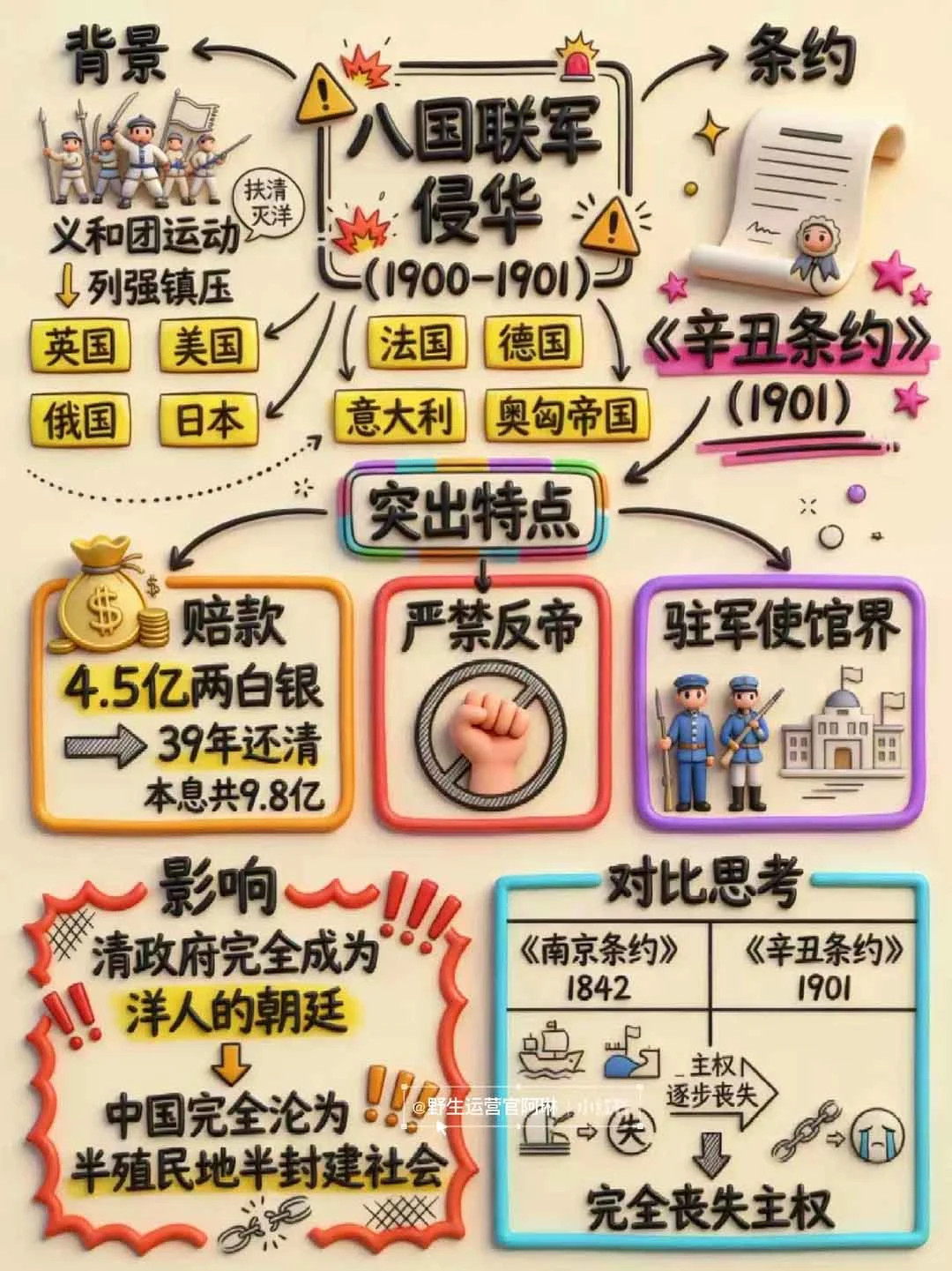 历史AI模板出图示例三