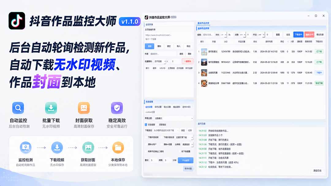 抖音作品监控大师，后台自动轮询检测新作品并无水印下载视频封面 - 缩略图