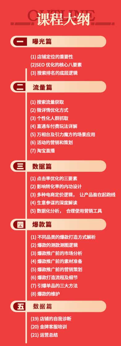 淘宝金牌运营班7月更新，曝光流量数据爆款四大板块，万相台直通车达摩盘全渠道引流 - 缩略图