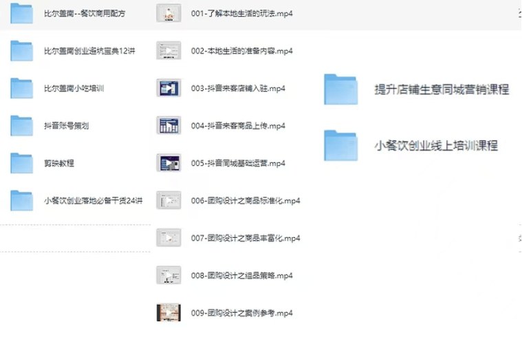 小餐饮创业线上培训课，抖音1300万粉比尔盖男讲小吃配方、同城营销和店铺落地 - 缩略图