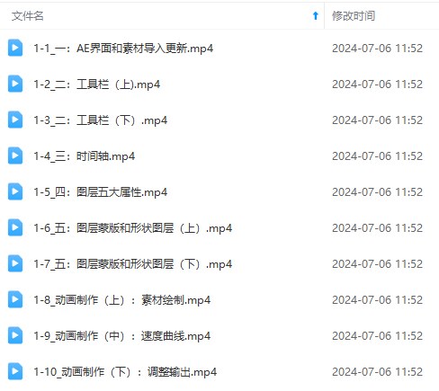 零基础AE动画培训班第六期课程截图