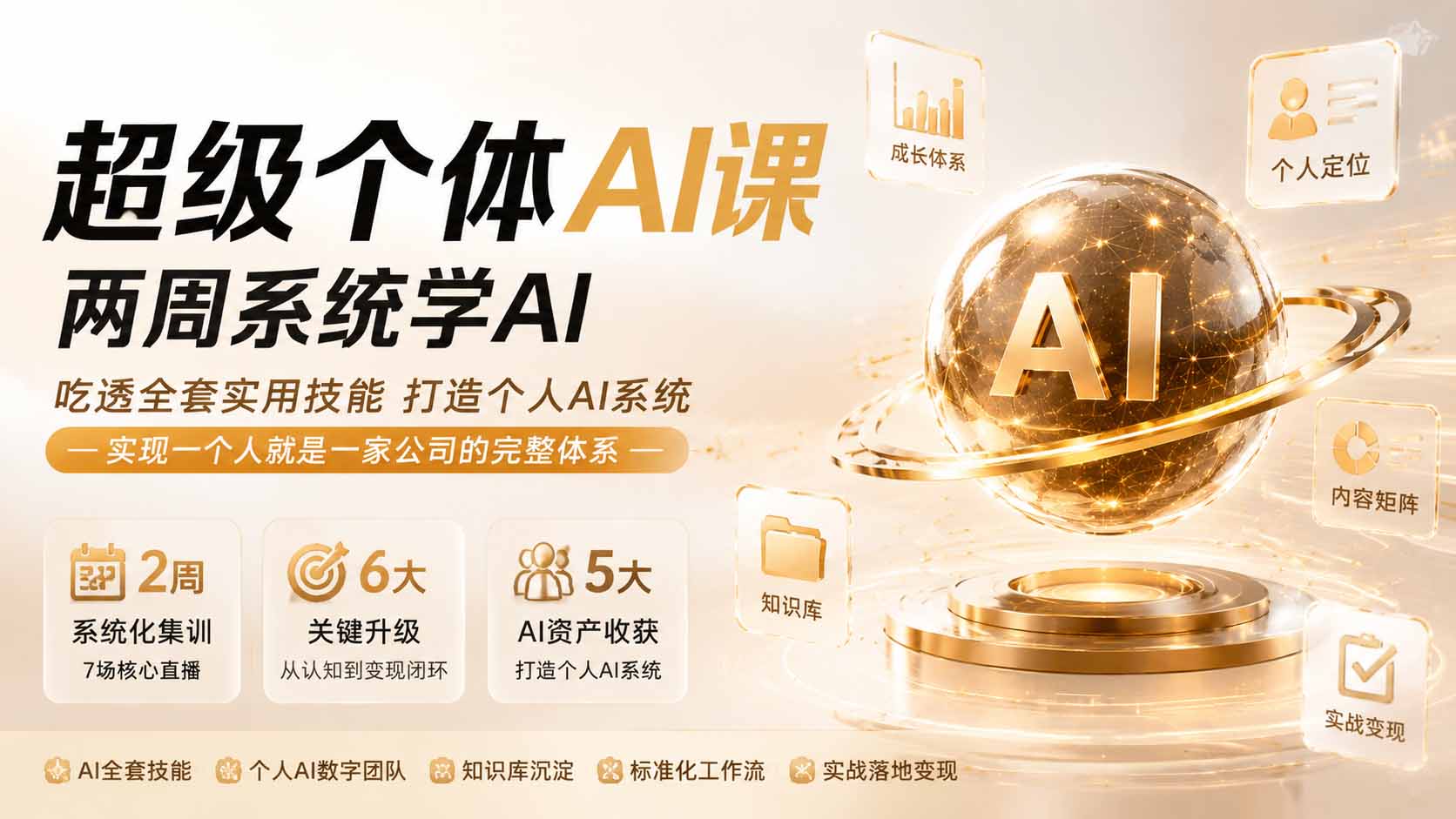 张沫凡超级个体AI课，两周系统学习打造个人AI系统，7场直播从定位到变现的完整实操 - 缩略图