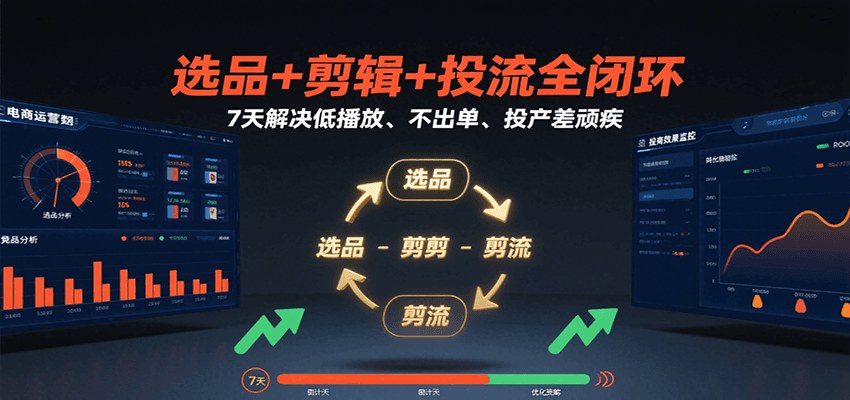 抖音带货短视频全链路课，选品剪辑混剪到千川全域投放，7天解决低播放不出单 - 缩略图