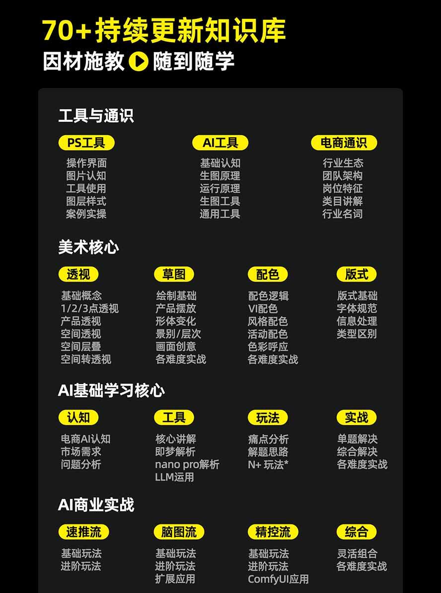 课程介绍图