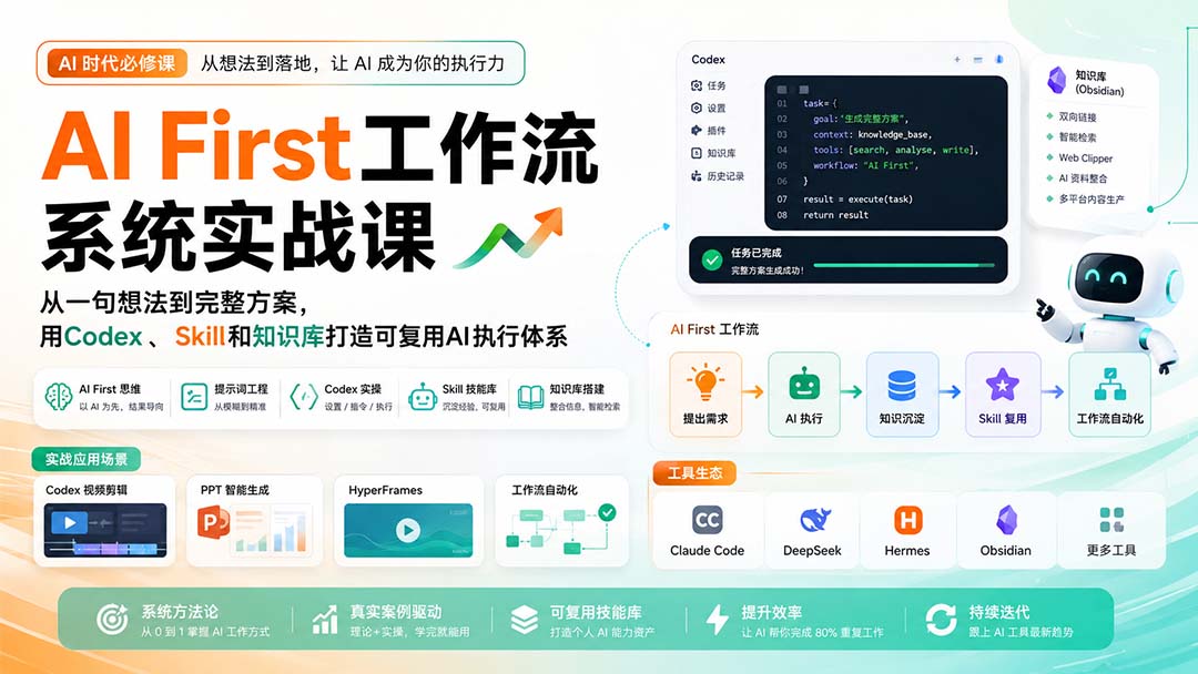 AI First工作流实战课，Codex、Skill、Obsidian知识库搭建可复用AI执行体系 - 缩略图