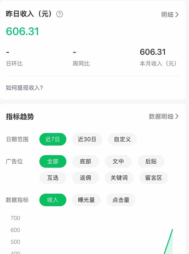 公众号流量主广告收益截图