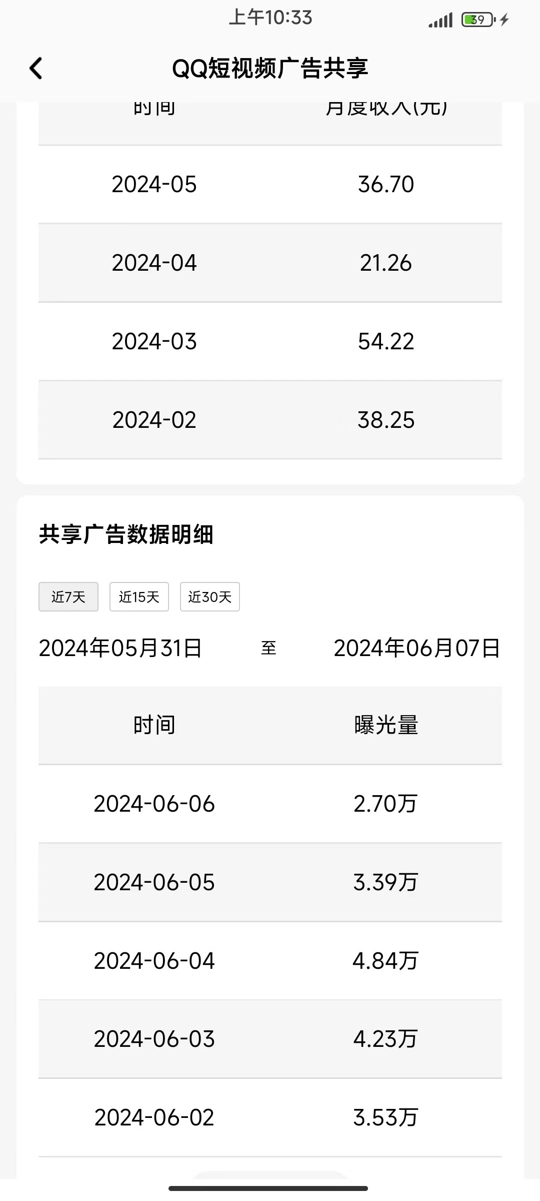 没起量账号的收益截图