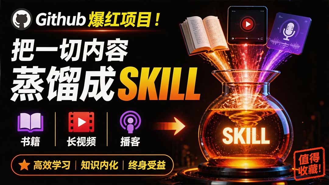 GitHub 6.7K Star开源项目cangjie-skill，把书、长视频、播客蒸馏成可复用的AI skill工具包 - 缩略图