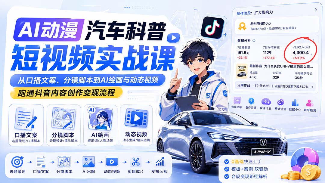 抖音AI动漫汽车科普短视频，口播文案、分镜脚本、AI绘画到动态视频，不露脸跑通成片发布 - 缩略图
