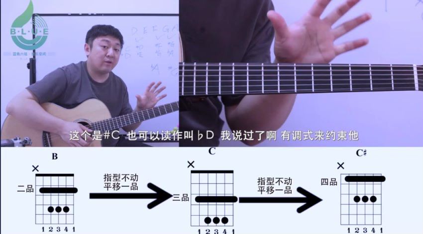 63套音乐课程合集，古琴吉他钢琴电子琴到编曲混音、声乐和抖音音乐人运营，共1.38T - 缩略图