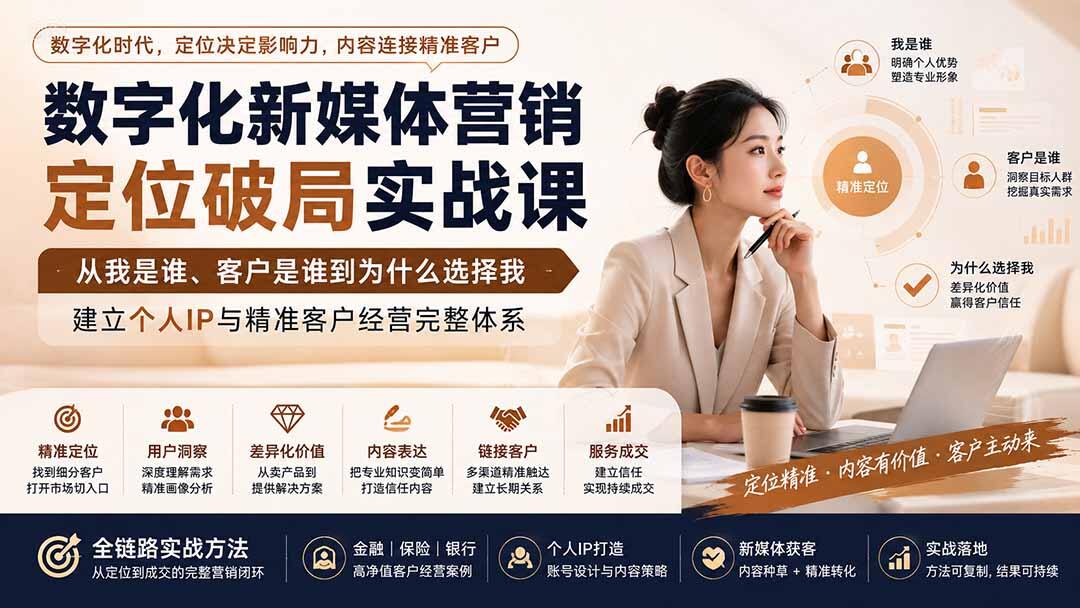 新媒体营销定位实战课，从我是谁、客户是谁到客户为什么选择我，跑通个人IP与精准获客链路 - 缩略图