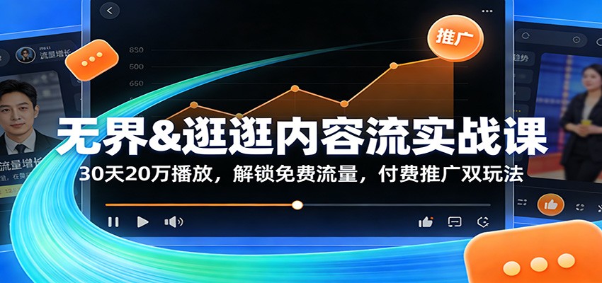 淘宝逛逛内容流实战，30天20万播放1万收藏加购，无界推广双玩法拆解 - 缩略图