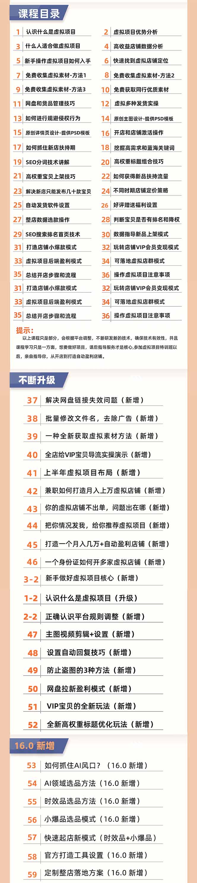 淘宝虚拟项目特训班16.0课程封面