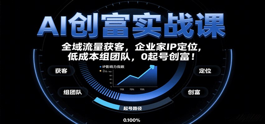 AI全域获客实战课，企业家IP定位到矩阵起号，低成本AI团队搭建 - 缩略图