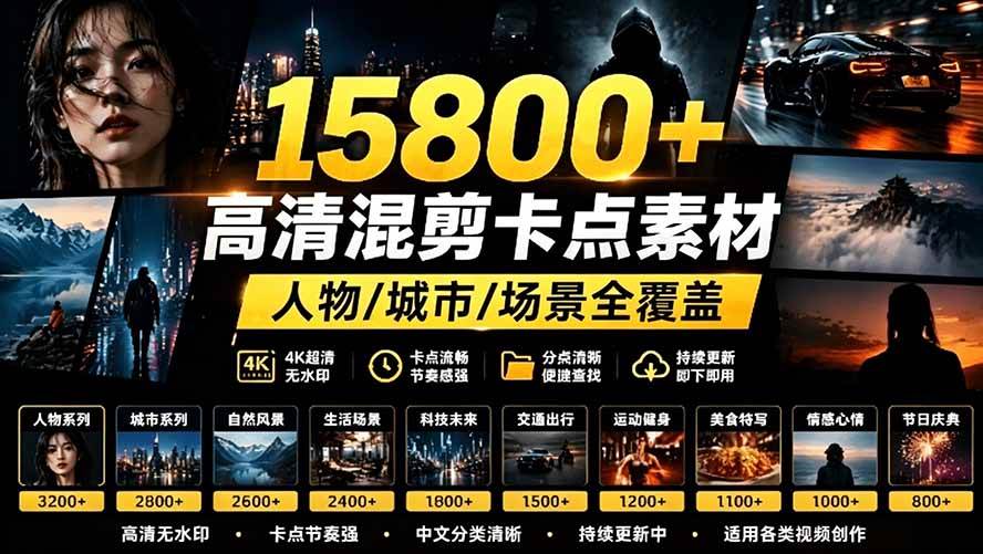 15800段影视剪辑高清素材，卡点混剪人物城市场景分类齐全，剪映PR即拖即用 - 缩略图