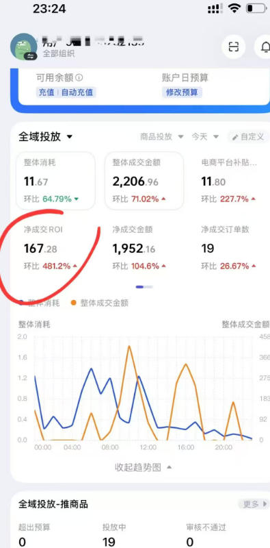短视频带货投流实操课，千川+随心推+选品+实拍全流程，从起号到爆单稳投产 - 缩略图