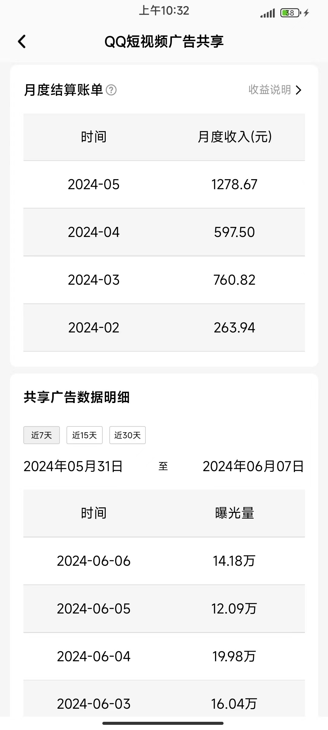 矩阵账号广告共享计划收益截图