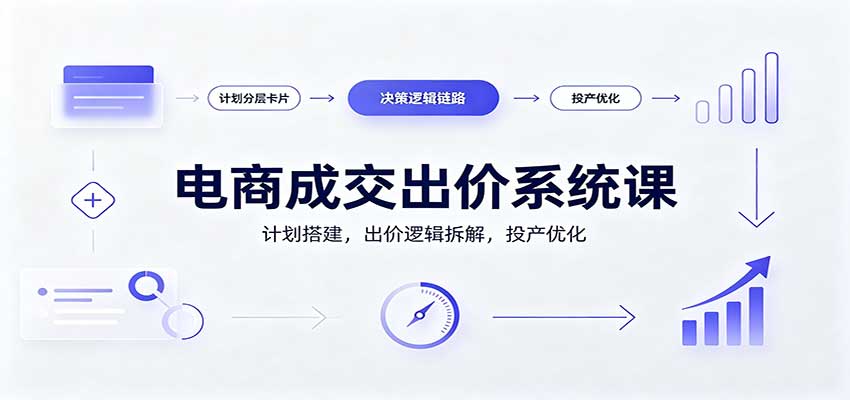 电商成交出价投放，AI模型冷启动训练、计划搭建与出价调优的实操拆解 - 缩略图