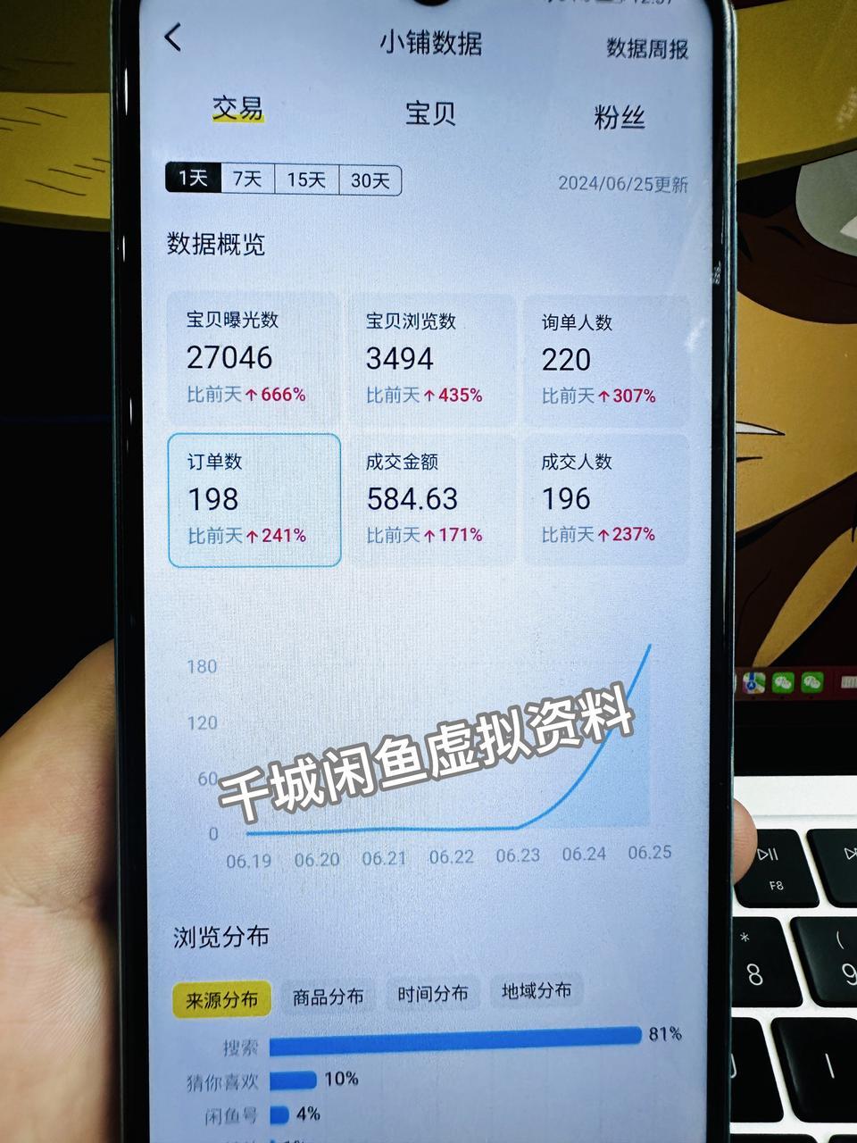 闲鱼虚拟资料出单情况