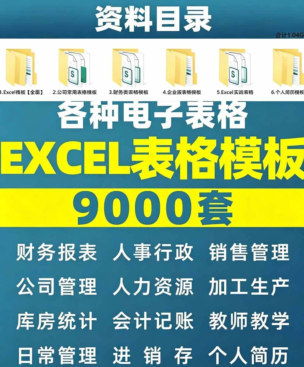 模板按用途分类的目录列表