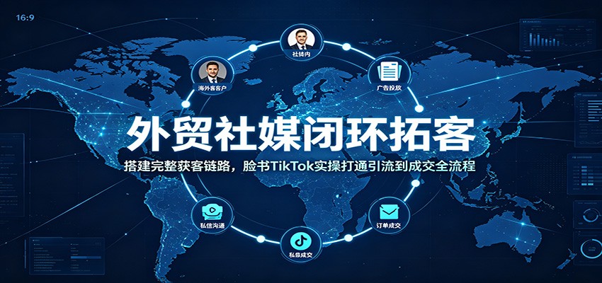 外贸社媒获客实操，Facebook、TikTok合规注册到询盘成交全流程拆解 - 缩略图