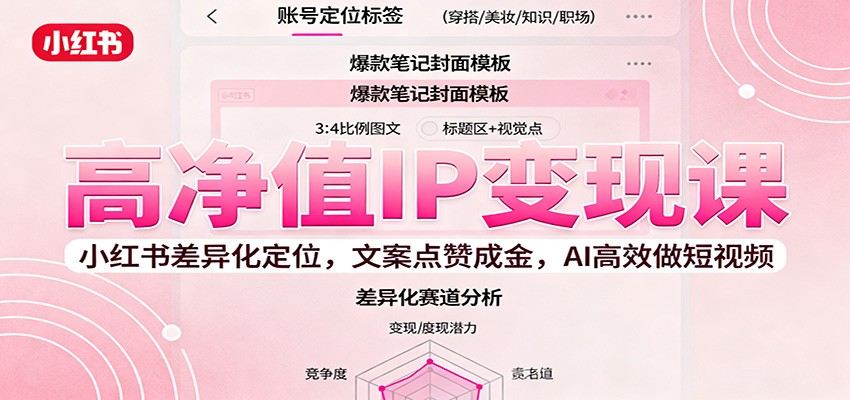 高净值IP变现课，小红书差异化定位，AI短视频与文案拍摄剪辑全流程实操 - 缩略图