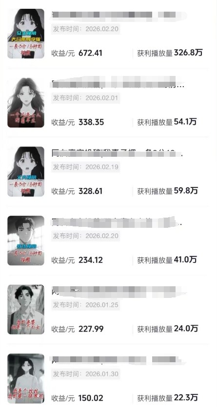 抖音AI情感故事解说视频，MJ绘画+声音克隆+自动出图剪辑全流程，做创作伙伴计划变现 - 缩略图