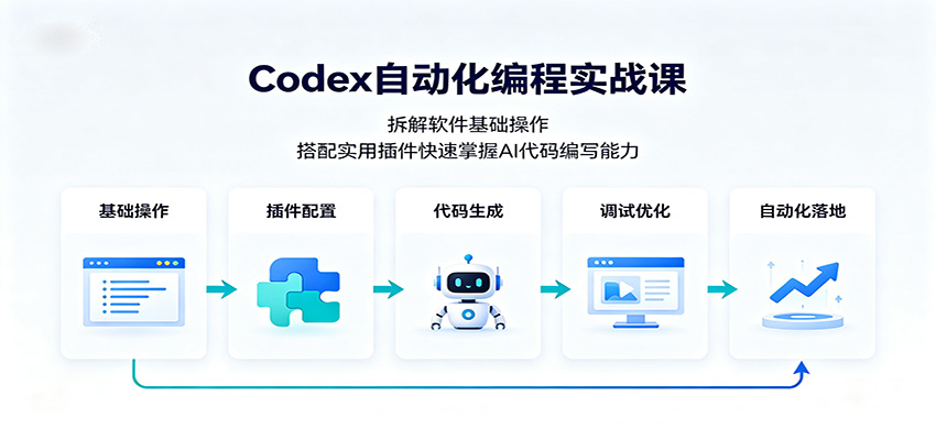 Codex 零基础 AI 编程课，从界面操作、插件搭配到搭一个简易网站 - 缩略图