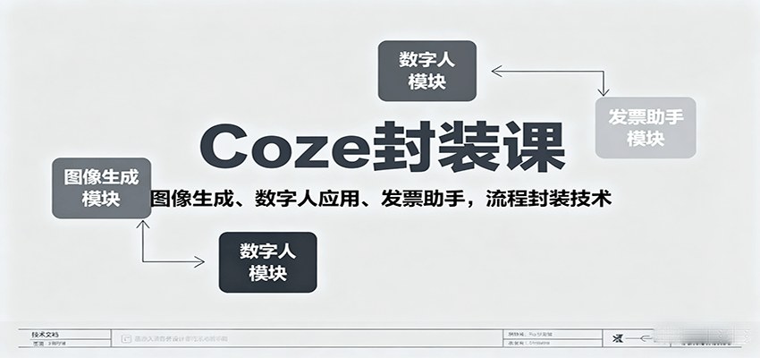Coze工作流封装成自己的小程序，图像生成、数字人、发票助手3个模块零基础实操 - 缩略图