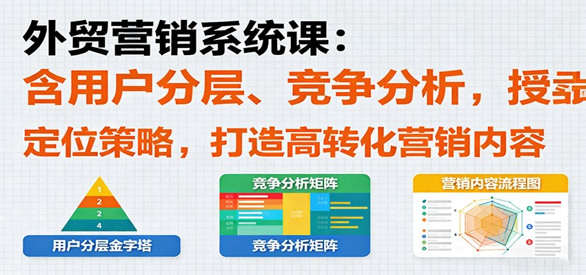 外贸B2B营销系统课33节,从用户分层、竞争分析到卖产品卖服务卖公司,渔塘营销方法论跑出询盘提升300% - 缩略图