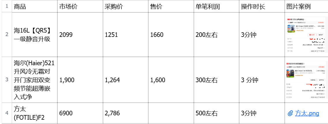 京东家电代下新手实战，从注册账号到查价出单，AI选品和账号矩阵运营全流程 - 缩略图