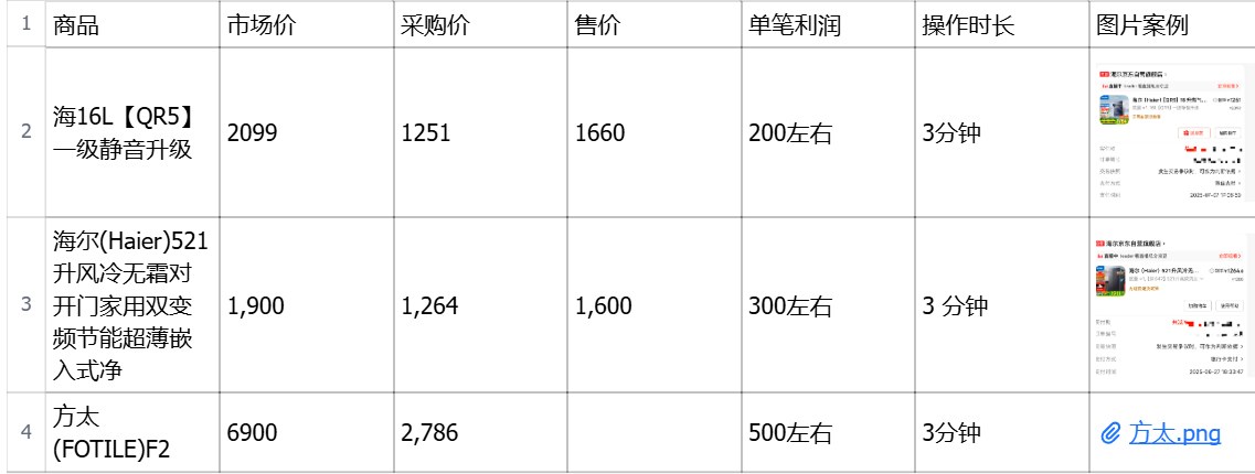 京东家电代下项目配图