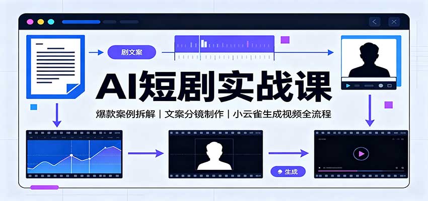 AI短剧实战课，从爆款案例拆解到小云雀生成视频，文案分镜人物三视图全流程 - 缩略图