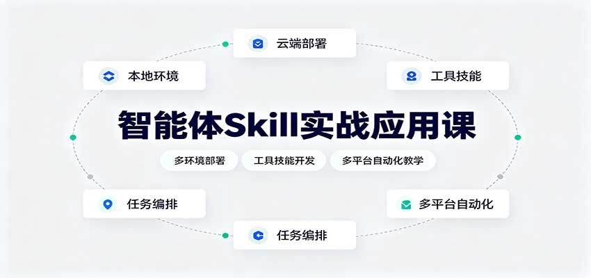 OpenClaw与Hermes智能体Skill实战，双系统部署开发，微信客服和小红书评论自动回复 - 缩略图