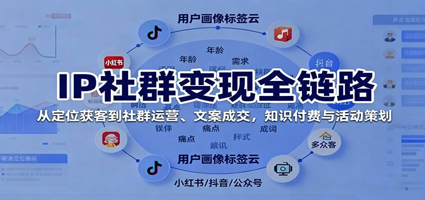 IP社群变现全链路拆解,从高价值定位、精准引流到私聊成交与文案转化,20+核心模块 - 缩略图