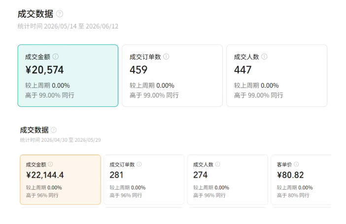图书带货账号后台收益截图