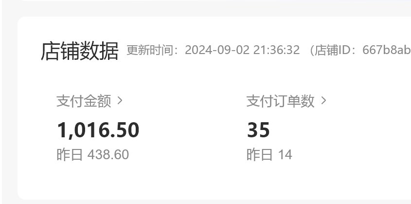 店铺数据截图