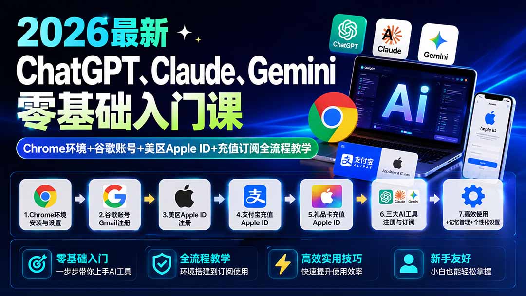 ChatGPT、Claude、Gemini零基础入门课，谷歌账号、美区Apple ID注册到充值订阅全流程 - 缩略图