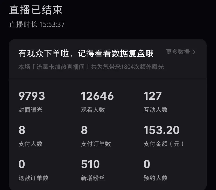 小红书半无人直播卖英语短文