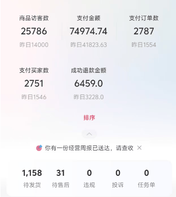 小红书电商0基础全流程,选品、测品、混剪起号和实拍路线,7000字实操复盘 - 缩略图