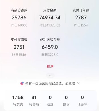 小红书电商0基础全流程，选品、测品、混剪起号和实拍路线，7000字实操复盘 - 缩略图