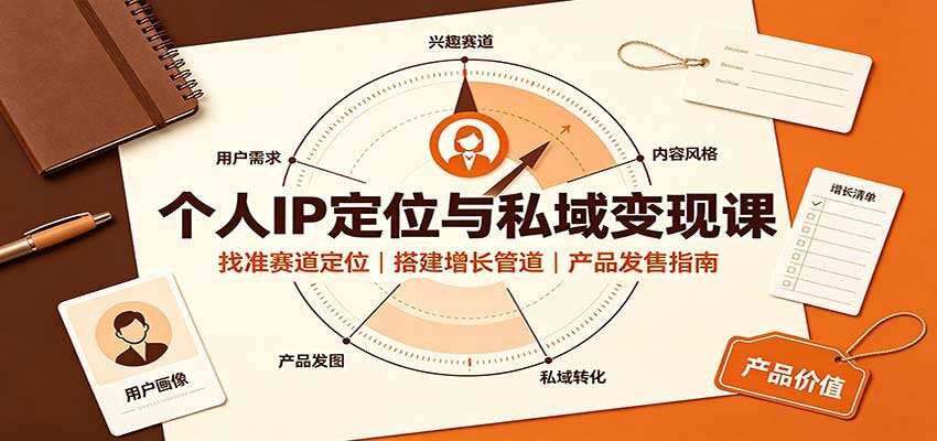 个人IP定位与私域变现课，从找准赛道到私域增长管道和产品发售全流程 - 缩略图