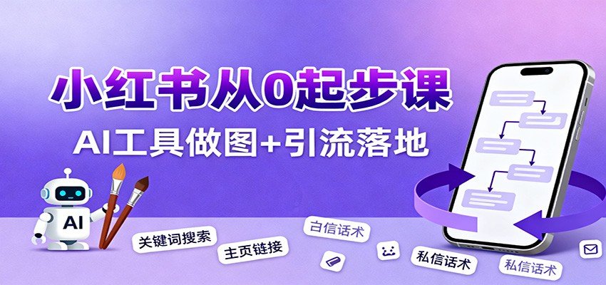 小红书图文精准引流实战，养号、内容发布、AI做图、运营到引流落地全流程 - 缩略图