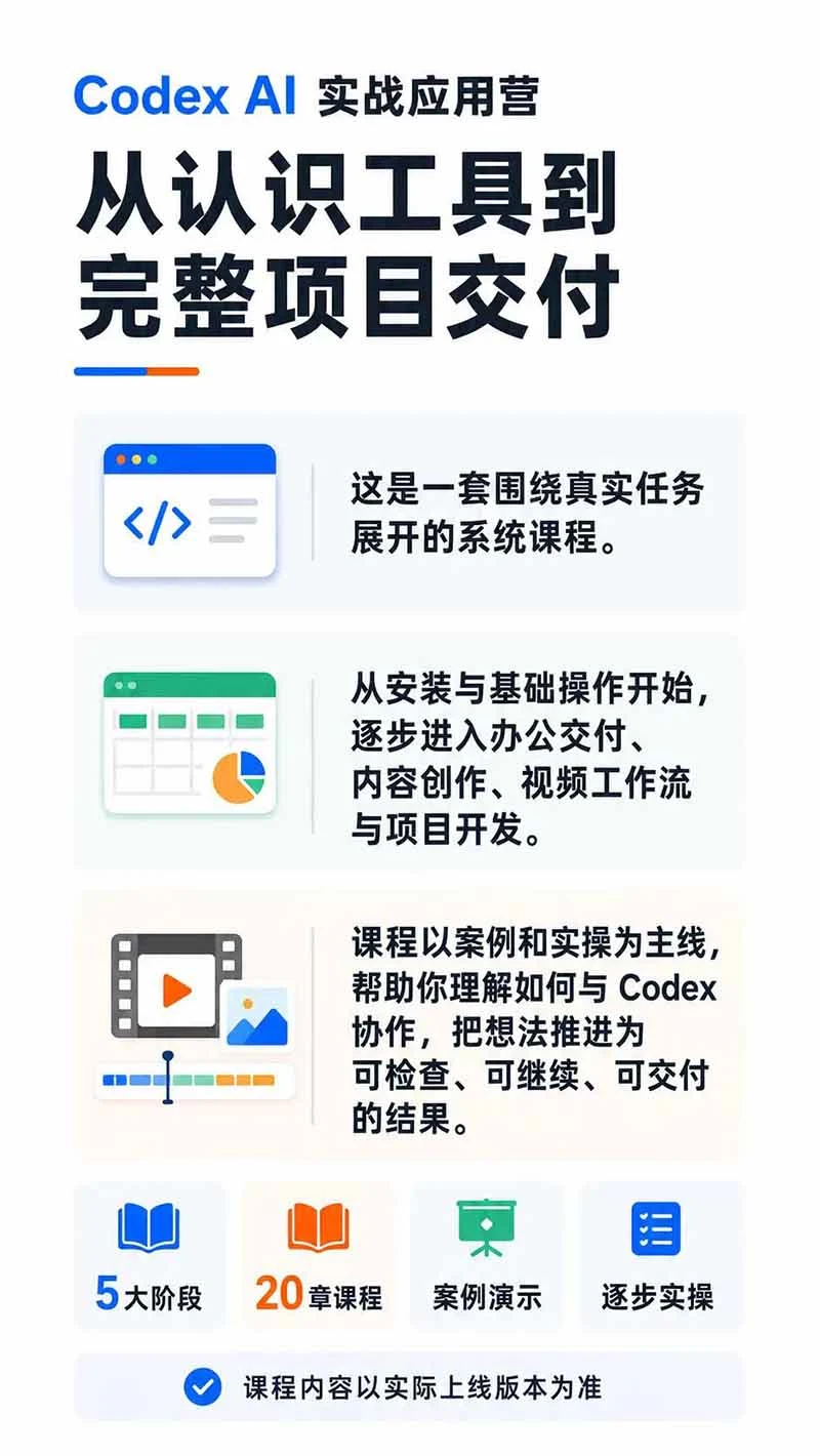 Codex AI 实战应用营课程介绍
