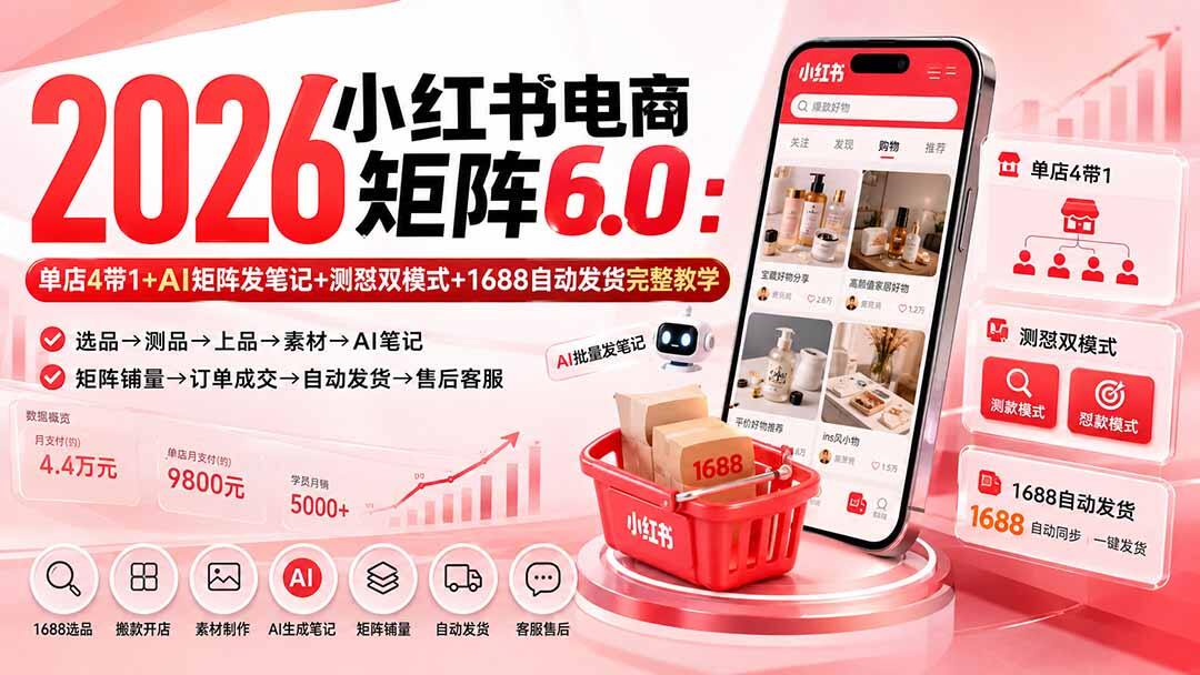 小红书实物电商矩阵6.0实操，1688选品搬款、AI批量发笔记，1店绑3号到自动发货全流程 - 缩略图