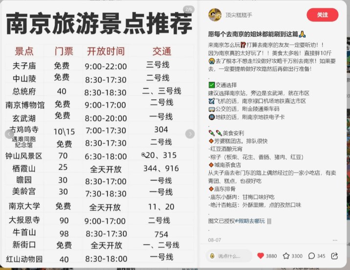 同行旅游攻略笔记内页