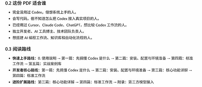 《Codex橙皮书》内容截图