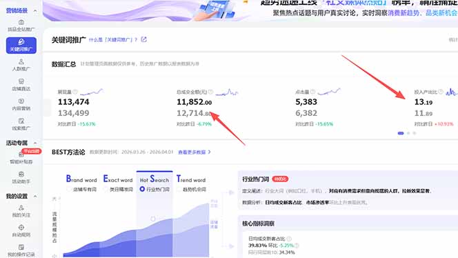 淘宝超高价女装项目，1688一件代发成本200多卖1200多，单店一天出10单就赚七八千 - 插图 2